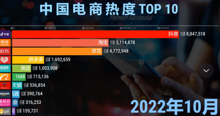 焦点娱乐坚果代工厂专业坚果代加工